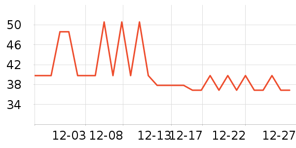 �����ⷽ����ʳ��ʷ�۸�