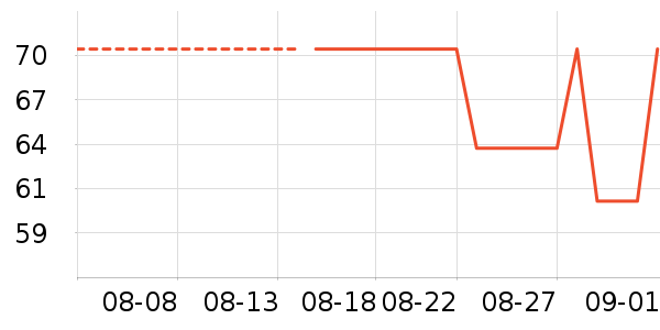 ˫��˫�����ʷ�۸�