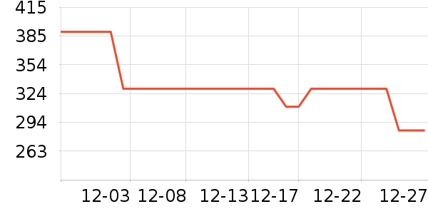 ���޳�Ӥ���̷���ʷ�۸�