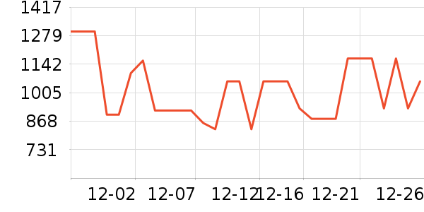 ��˾�����޷���ʷ�۸�