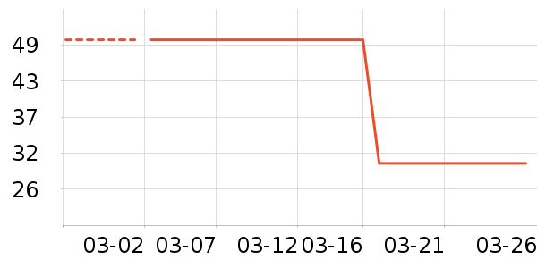 è��ñ��/Χ��/������װ��ʷ�۸�