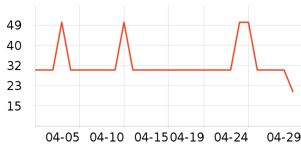è��ñ��/Χ��/������װ��ʷ�۸�