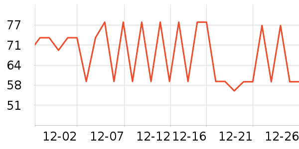 WICKLE��ƿ������ϴҺ��ʷ�۸�