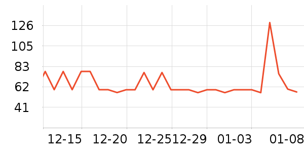 WICKLE��ƿ������ϴҺ��ʷ�۸�