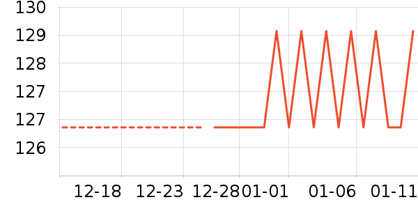 ��������Һ��˪��ʷ�۸�