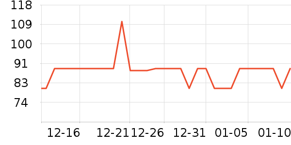 �ղ���������ʷ�۸�