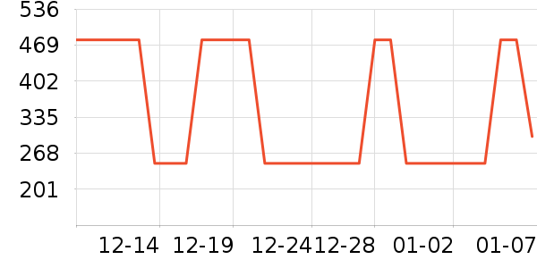 361���˶�Ь��ʷ�۸�