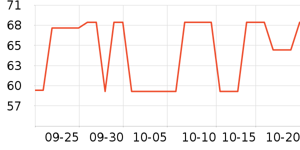 �ɿƵ紵����ʷ�۸�