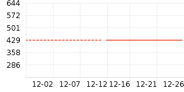 ������뵶��ʷ�۸�