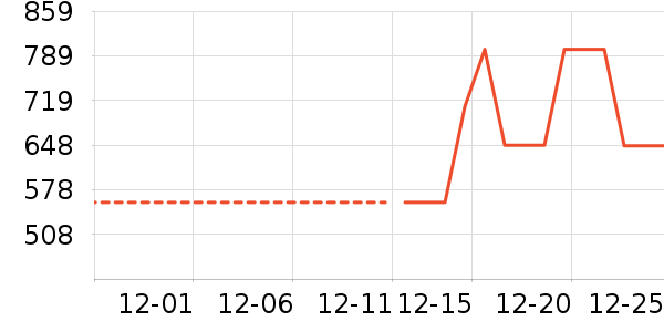 ŵʫ�������װ��ʷ�۸�