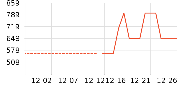 ŵʫ�������װ��ʷ�۸�