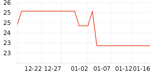 ����Ʒ�Ƽ��/������ʷ�۸�