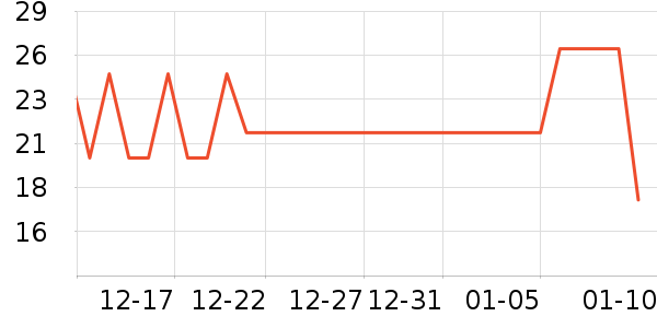 ������������ʷ�۸�