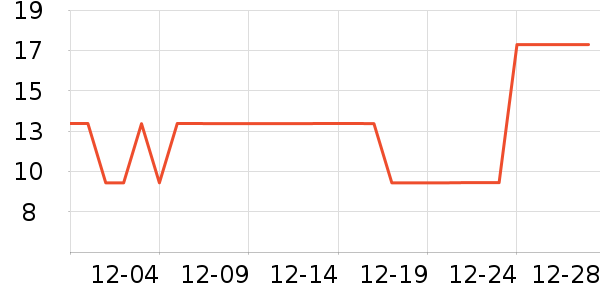 ����Ʒ�Ƹ�������ʷ�۸�