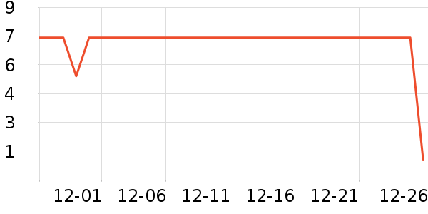 ����Ʒ��������ʷ�۸�