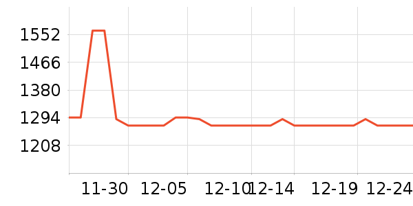 �Ϸ���ƽ��׹/������ʷ�۸�