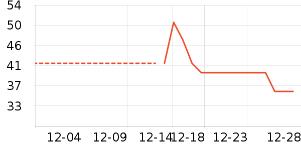 ������ʳ��ʷ�۸�