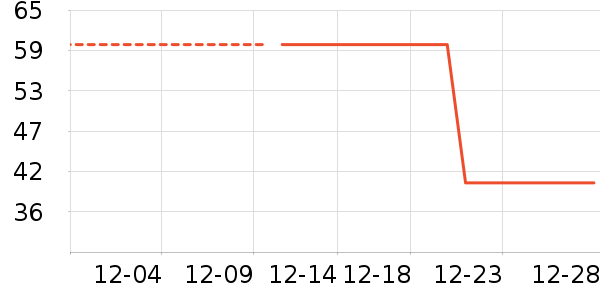 ���¶�ͯ������ʷ�۸�