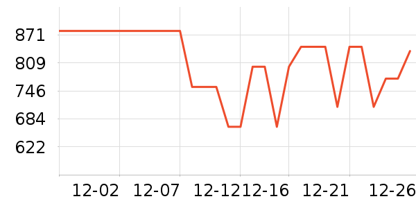 �Ϳ��˶�Ь��ʷ�۸�