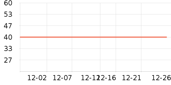 ��������жױ��ʷ�۸�