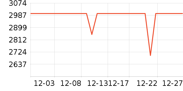 ̩̹������ʾ����ʷ�۸�