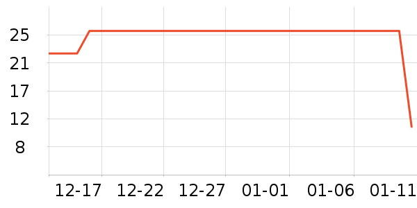 ˼����Ʒ��ʷ�۸�