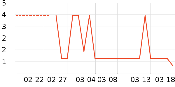 ����Ʒ�Ʒ�����ʳ��ʷ�۸�