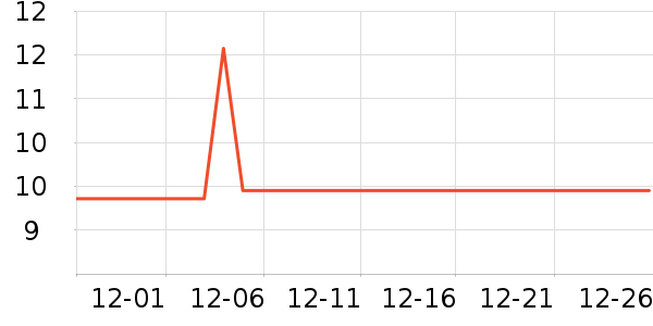 ̽·��������ʷ�۸�