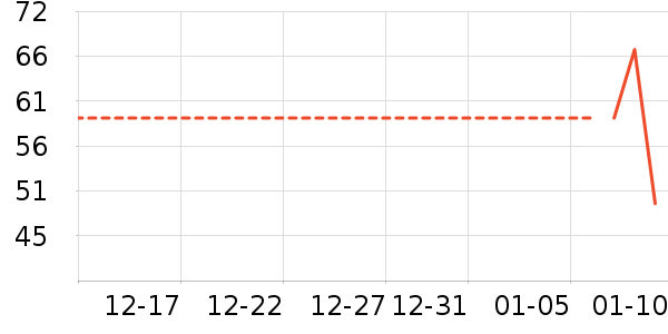 ���ݾƼ���ʳ��ζ��ʷ�۸�