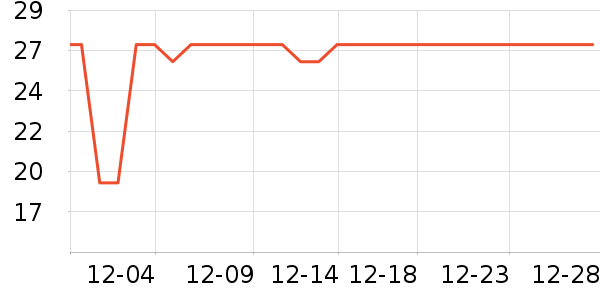 ��Ƥ�����������Ʒ��ʷ�۸�