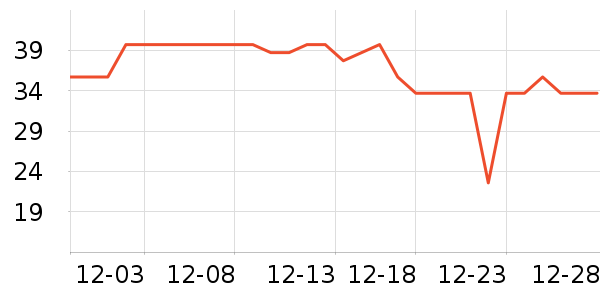 �������˱�����ʳ��ʷ�۸�