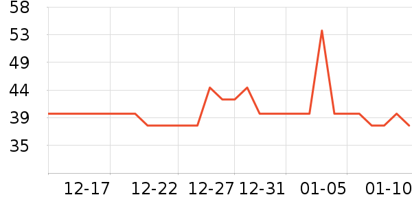 ��֮��������ʷ�۸�