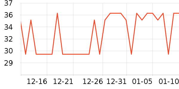 ����Ȼ��ԡ¶��ʷ�۸�