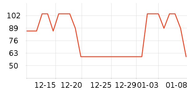 è��˯��/�Ҿӷ���װ��ʷ�۸�