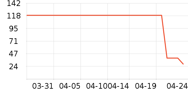 ������۽�/����/������ʷ�۸�