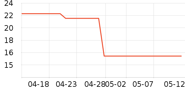 sakose������/˪��ʷ�۸�