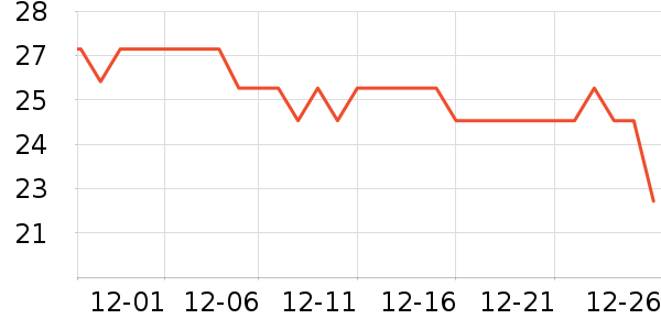 Care1stϴԡ��Ʒ��ʷ�۸�