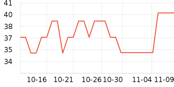 �µ�˫���ľ/ƴ����ʷ�۸�