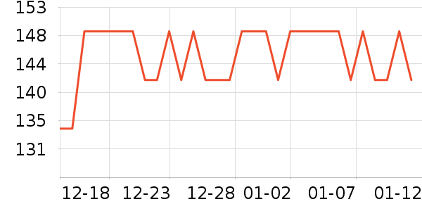 С�ܽ���/�������ʷ�۸�