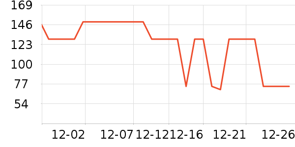 ��������Ůʽţ�п�/���п�/�̿���ʷ�۸�