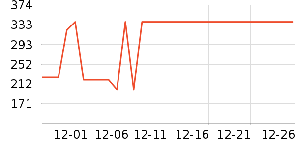 ��³�ɻ�ľ��ľ/ƴ����ʷ�۸�