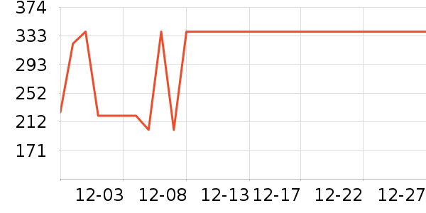 ��³�ɻ�ľ��ľ/ƴ����ʷ�۸�