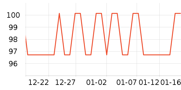 Panapopo����������ʷ�۸�