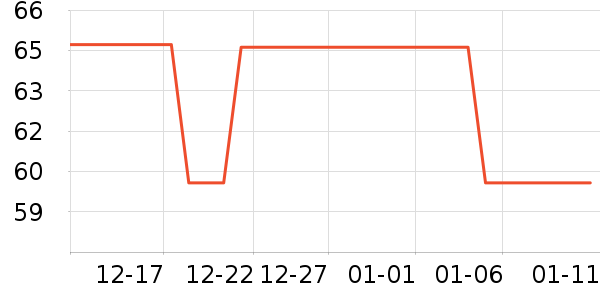 ������������ʷ�۸�