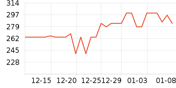 babycare��ƿ������ʷ�۸�