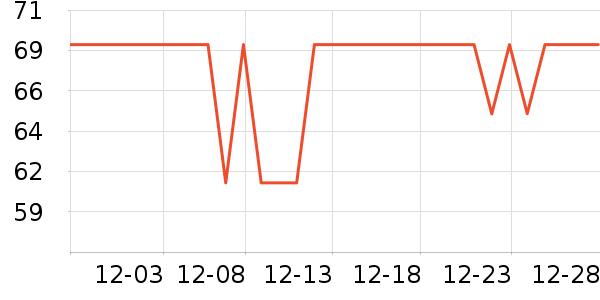 �տ���ԡ��Ʒ��ʷ�۸�