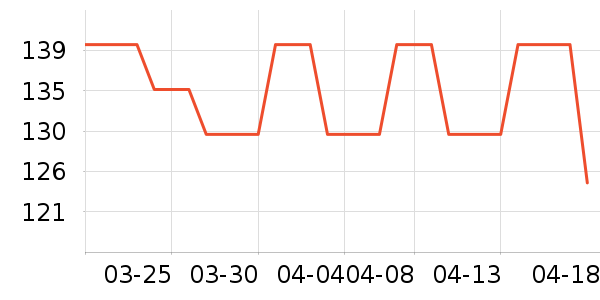 ��Ӱ׾���ʷ�۸�