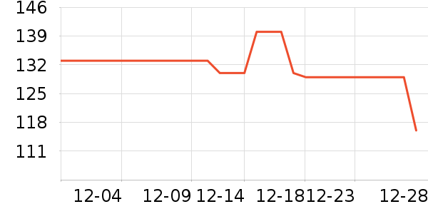 ��Ӱ׾���ʷ�۸�