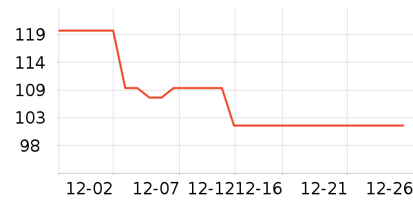 JEEP ���п���ʷ�۸�