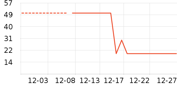 ˫ǹ����/������ʷ�۸�